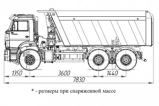 KAMAZ-6520-53