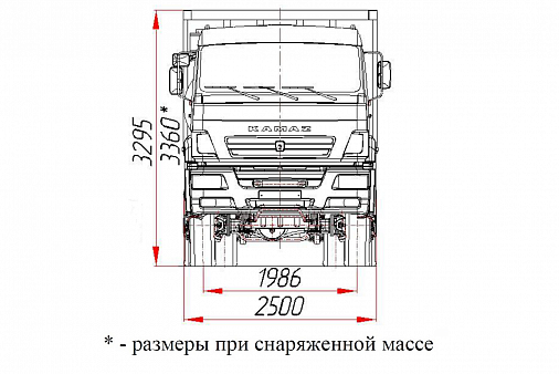 KAMAZ-6522-53