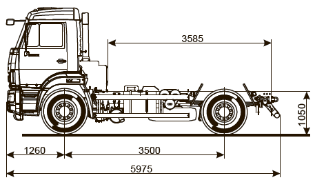 KAMAZ-43255-69 (G5)