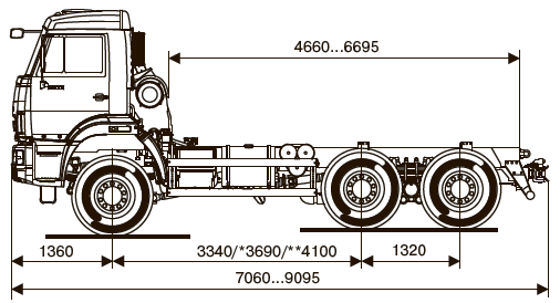 KAMAZ-65111-50