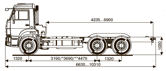 KAMAZ-65115-48 (А5)