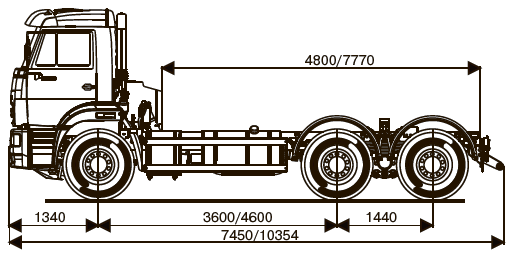 KAMAZ-6520-53