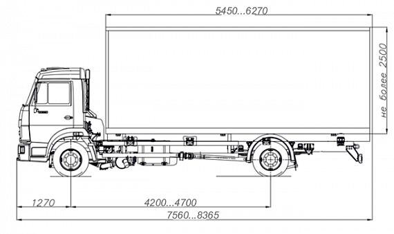 KAMAZ-4308 Изотермический фургон 7722-010-25